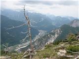 Monte Scinauz dolina daleč spodaj